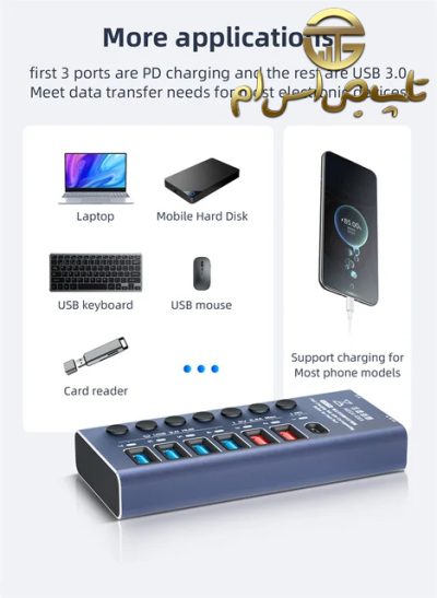 هاب USB کیانلی MEGA-IDEA K367H - تصویر 4