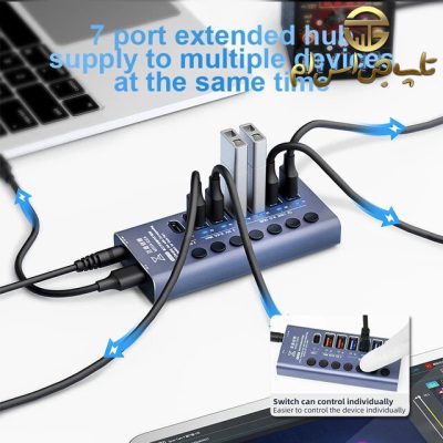 هاب USB کیانلی MEGA-IDEA K367H - تصویر 5